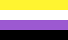 Non-Binary Pride Soap